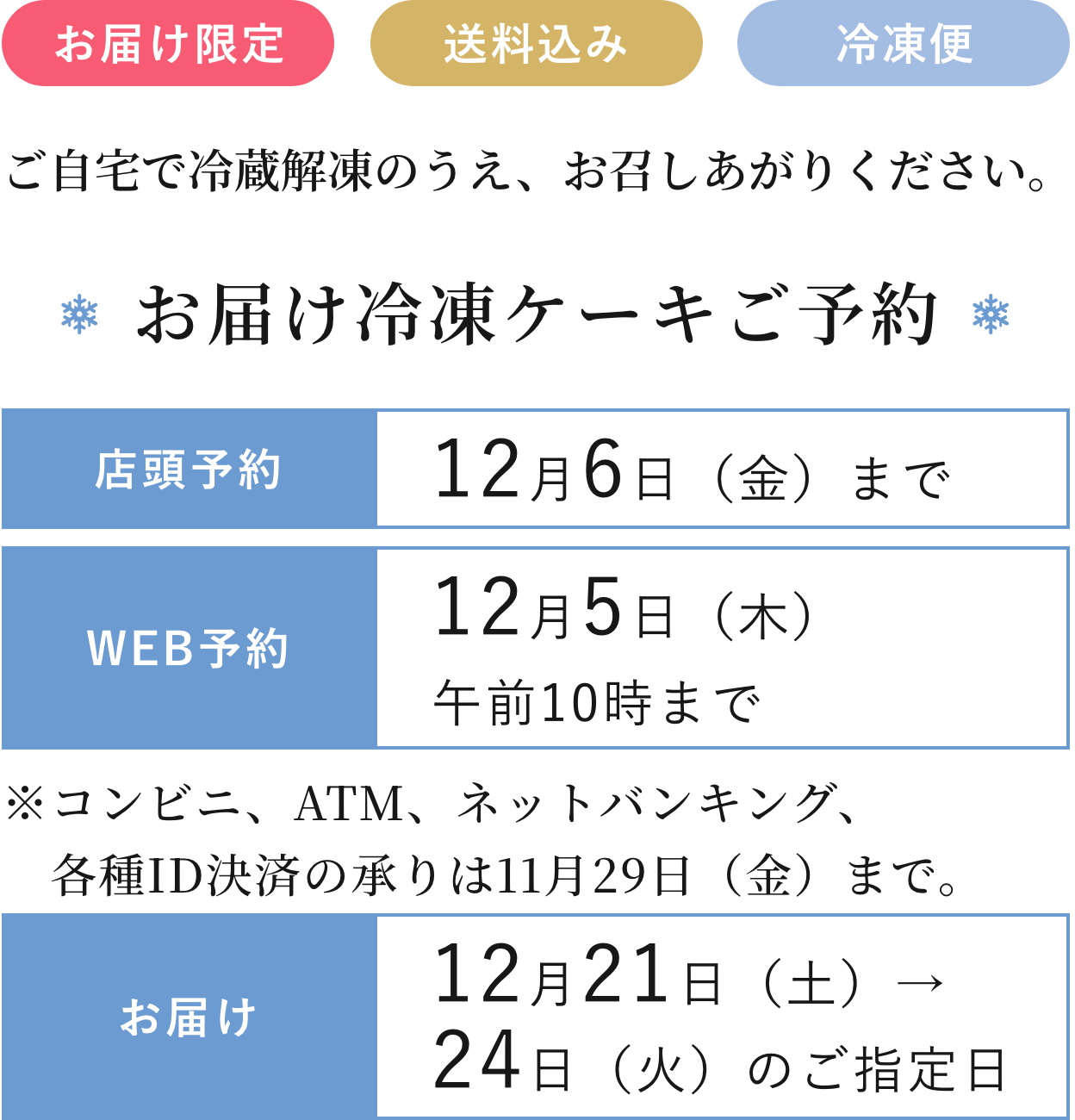 お届け冷凍ケーキご予約について。店頭予約は12月6日（水）までです。WEB予約は12月5日（火）午前10時までです。｛※コンビニ、銀行ATM、ネットバンキングでのお支払いは11月29日（水）までです。）お届けは12月21日（木）から24日（日）のご指定日にお届けします。