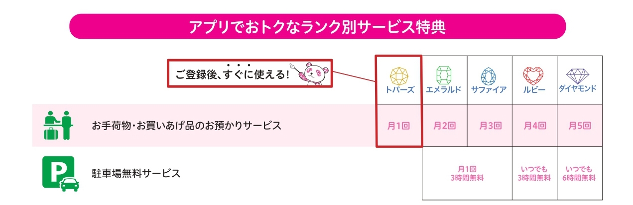 HP用2：入稿24.02大丸･松坂屋アプリA4チラシ 表ol_page-0001 のコピー のコピー.jpg